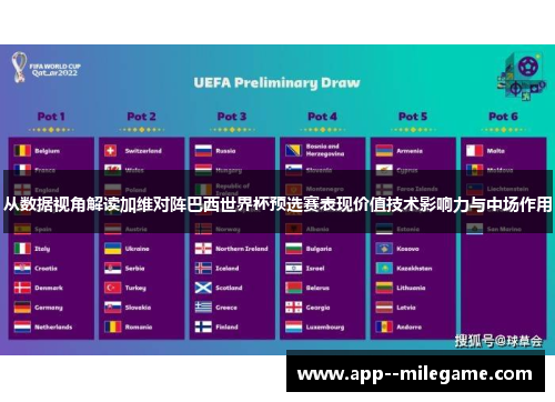 从数据视角解读加维对阵巴西世界杯预选赛表现价值技术影响力与中场作用