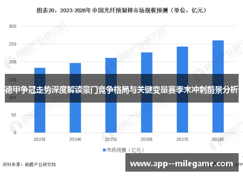 德甲争冠走势深度解读豪门竞争格局与关键变量赛季末冲刺前景分析